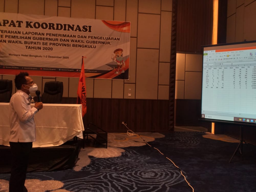 Rakor Pengawasan Penyerahan Laporan dan Pengeluaran Dana Kampanye Pilkada Tahun 2020