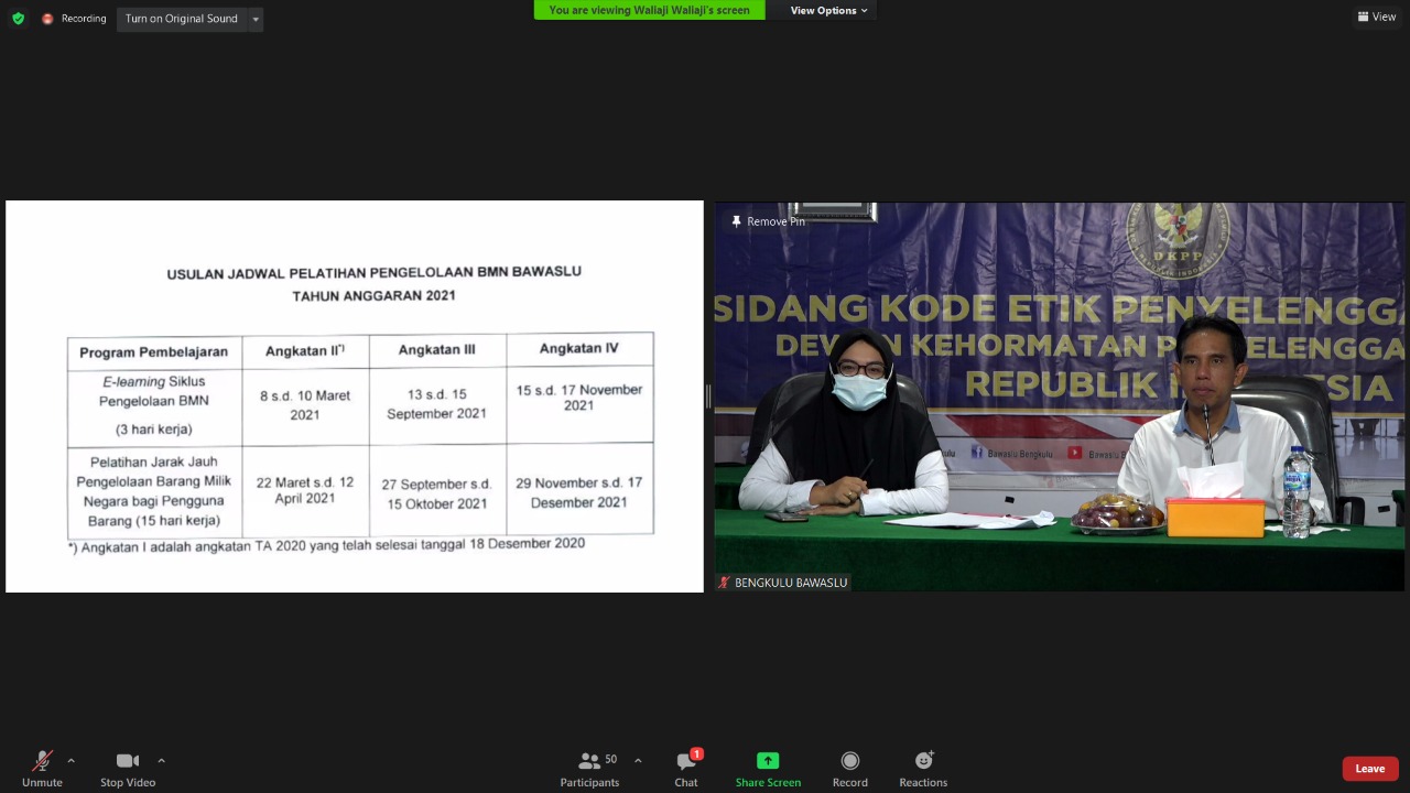 Penguatan Kapasitas SDM 2021
