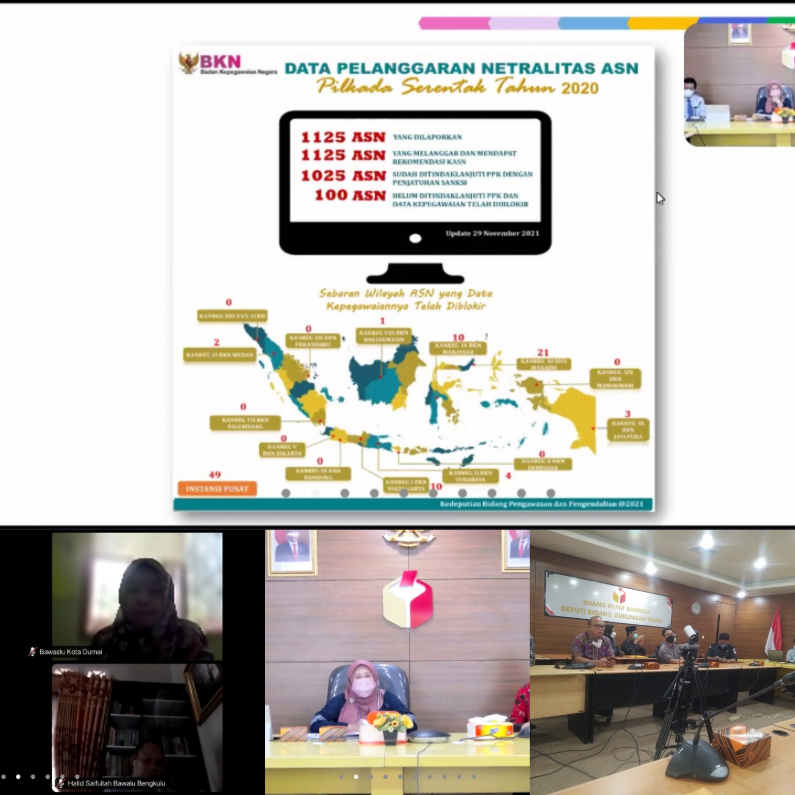 RTL Penanganan Pelanggaran