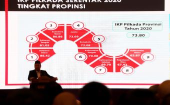 BAWASLU RI RESMI LUNCURKAN IKP PILKADA SERENTAK 2020