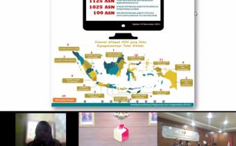 RTL Penanganan Pelanggaran