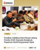 Bawaslu Bengkulu